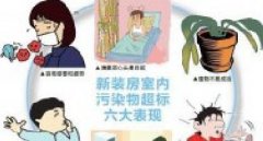 廣州除甲醛公司：為您解析治理方法！