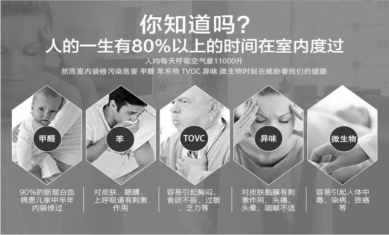 室內甲醛超標的危害