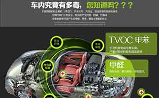 汽車?yán)镉挟愇对趺崔k？如何去除車內(nèi)異味？