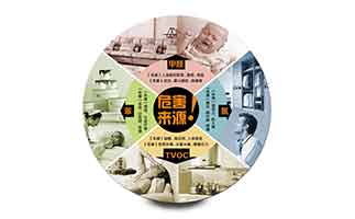 擔(dān)心甲醛超標(biāo)的危害，選擇實(shí)木家具就真的沒有