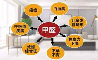 裝修甲醛對(duì)人體的危害到底有多嚴(yán)重！